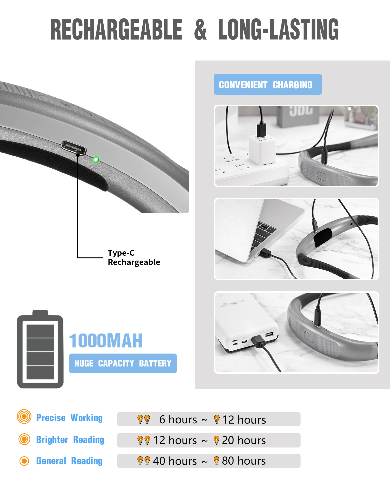 Glocusent Best Portable Type-C Rechargeable 80hrs Lighting Time Flexible Led Neck Reading Book Lamp Light