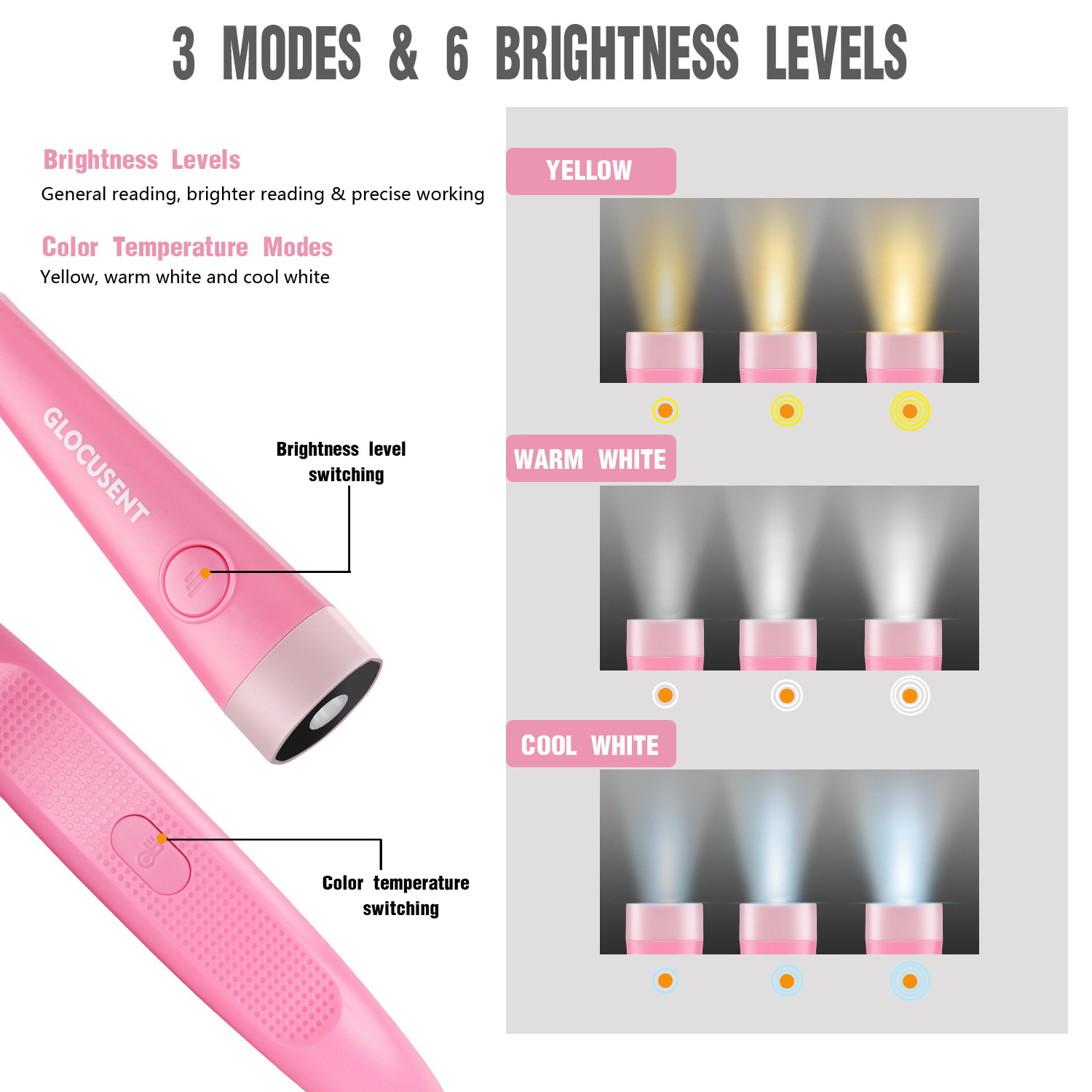 Glocusent FCC CE RoHS Certification Portable Type-C Rechargeable 80hrs Lighting Time Flexible Led Neck Reading Book Light