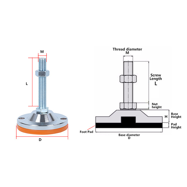 Customized Thread M24 Rod Shaft Furniture adjustable foot heavy duty leveling feet mounts with threaded stud and 100mm dia base