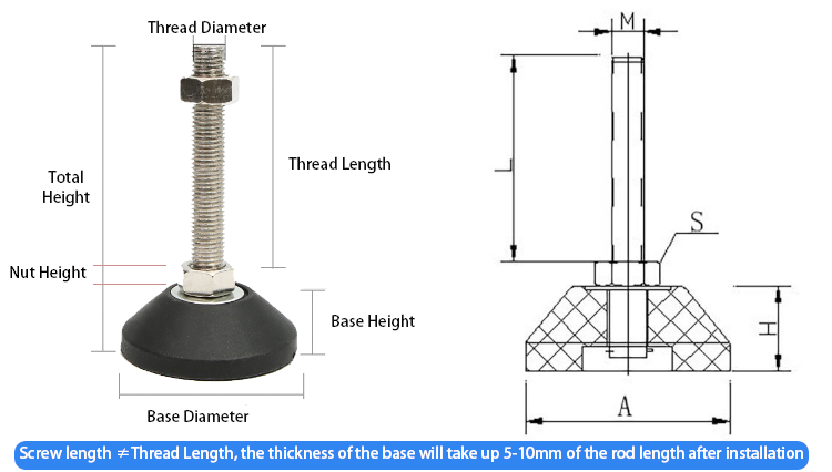 D50 M12 L50 Zinc-Plated Nylon Fixed Machine Foot Plastic Adjustable Furniture Feet Leveling Foot