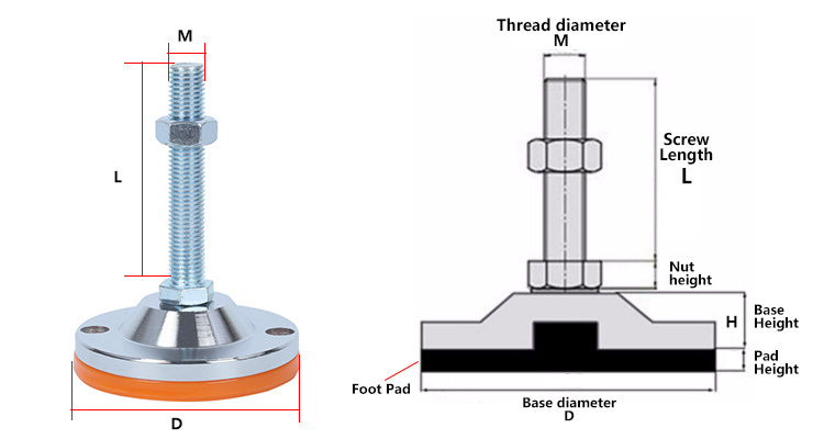 Container Heavy Duty Leveling Foot M30 steel Machine Adjustable Leg Leveling Screw Feet Mount with 120mm Base and rubber pad