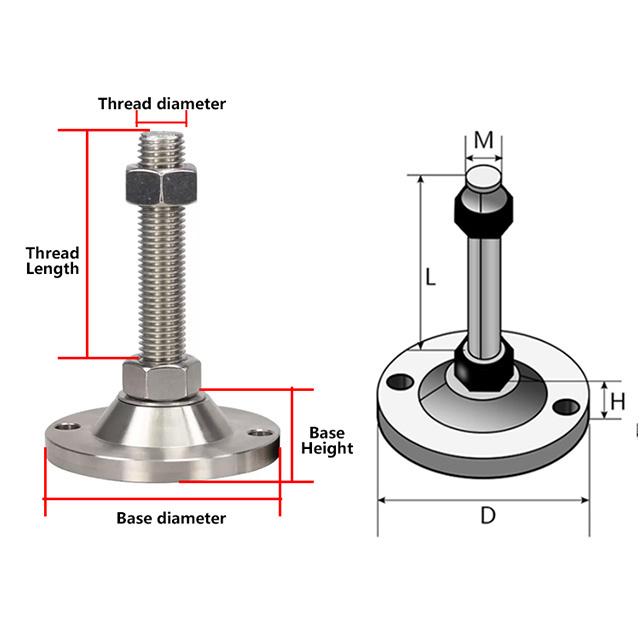 Stable Adjustable Feet Leveling Feet M12 Heavy Duty Fixed Stainless Steel with Mounting Holes and Base Dia 100mm Industrial