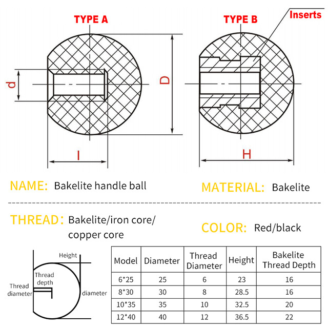 Threaded Ball Knobs M8 Female Thread Thermoset Ball Knob Black Round Operation Ball Handles with Thread Iron Insert