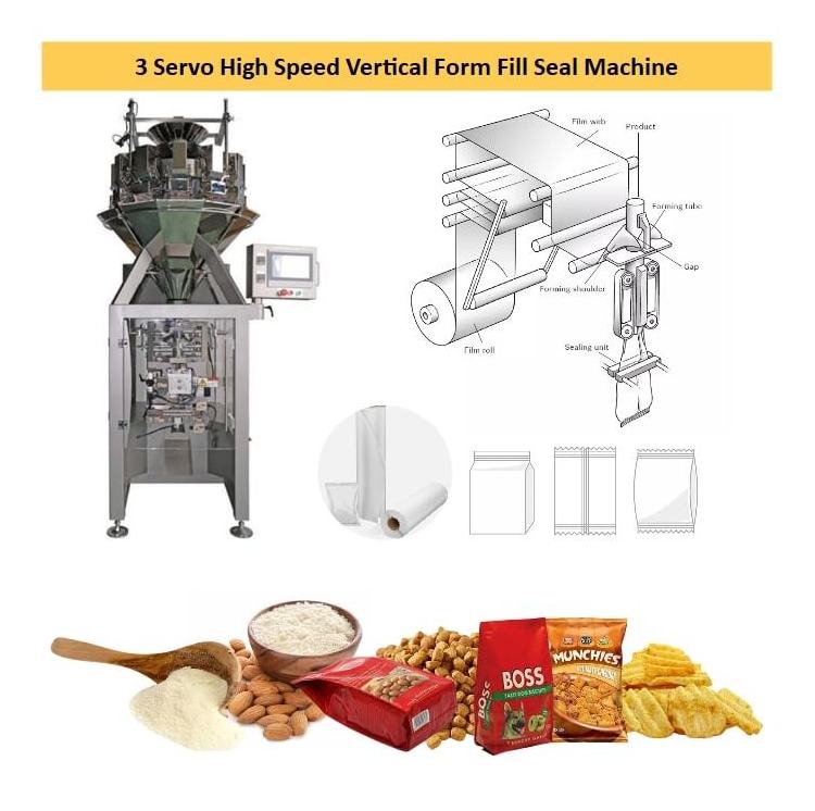 Low Cost High Speed Automatic Vacuum Nitrogen Flushing Vertical Packaging Machine for Pet Food