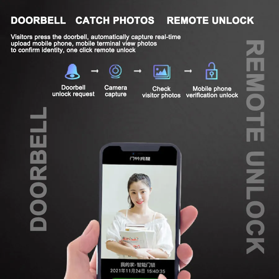 Glomarket Tuya Digital Smart Lock Fully Automatic Biometric System Security Fingerprint 3d Face Recognition Password Door Lock