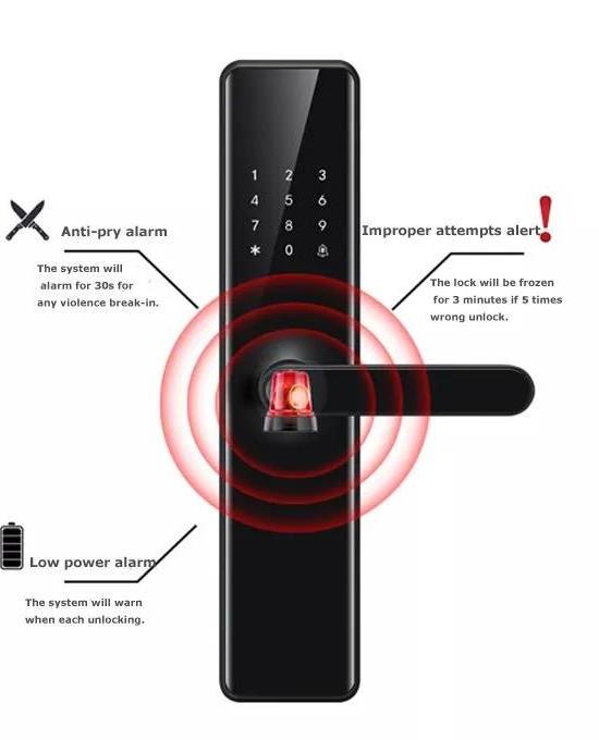 Glomarket Home Apartment Tuya Smart WiFi Digital Door Lock Phone APP Remote Control Security Fingerprint Smart Door Lock