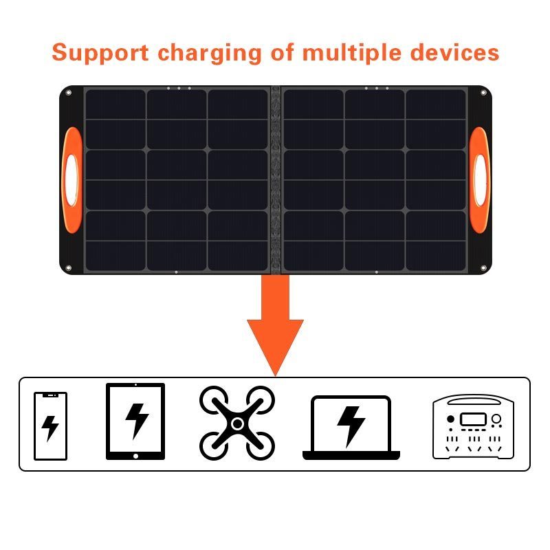 Glory Solar Outdoor Camping Solar Panel Kit Gear Bag Charger 100W 200W Folding ETFE Camping Foldable Portable Solar Panel