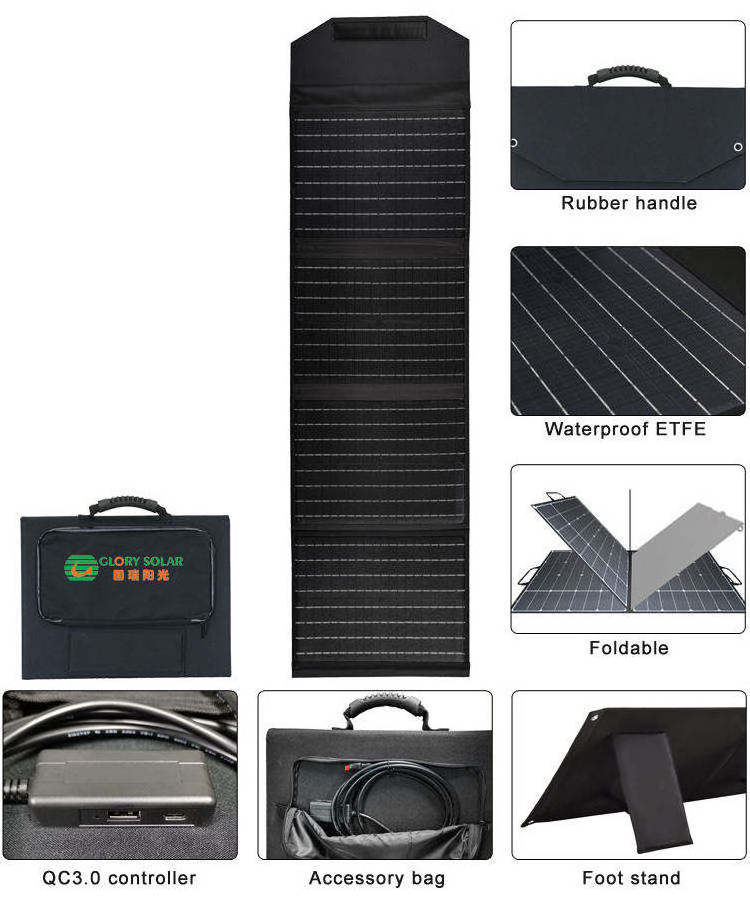 Glory Solar 100W 4folds solar mono foldable panel for Rockpals and Jackery