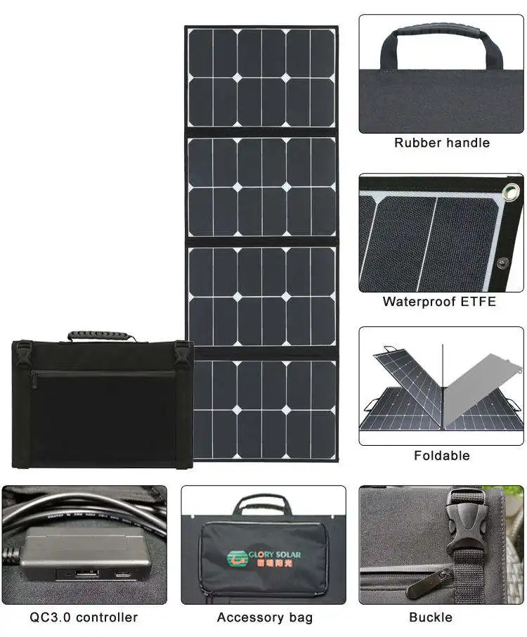 Glory Solar 22% Highest Efficiency 20V Foldable Flexible Solar Panel 80W For Emergency Power Supply