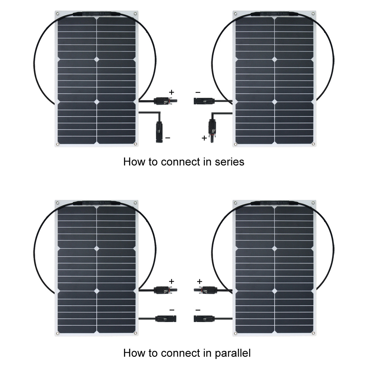 Glory Solar Mini solar charger flexible solar panels for car motorcycle 18w solar plate