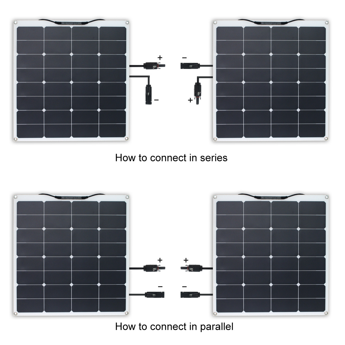 Glory Solar ISO9001 standard 50W 100 watt 150W 200W Outdoor Portable Flexible Solar Panel for RV Boats Roofs Uneven Surfaces