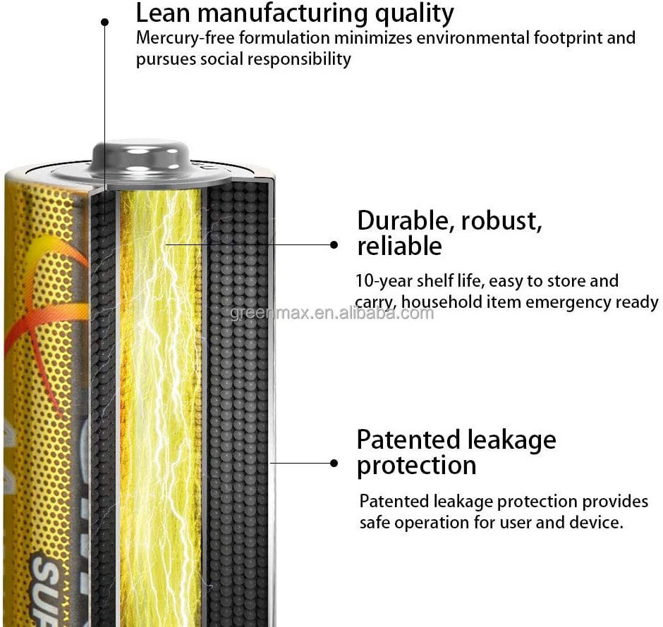 OEM or GMCELL 1.5V AAA LR03 Ultra Alkaline Battery Dry Cell lr03 am4 aaa am-4 size super alkaline battery size 1.5 v batteries