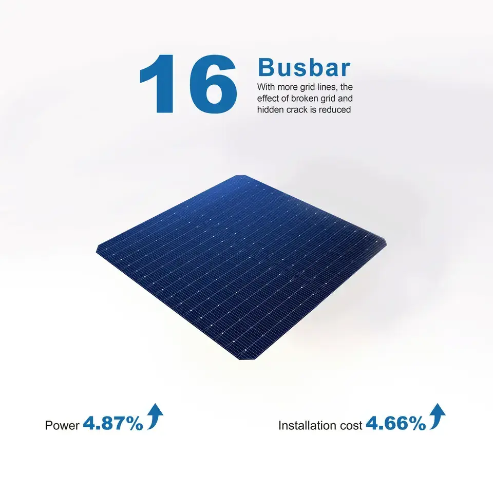 Price Deepblue Solar Panels 545W 550W 550W 555W 580W 182mm Half Cell Mono Solar Panel For Solar Energy Project