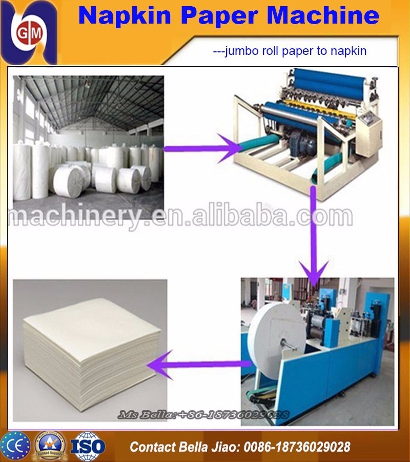 toilet paper rewinding machine,tissue paper converting machine,restaurant napkin folding machine