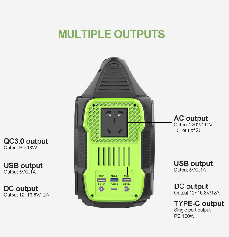 Portable Power Station Outdoor 300W Multi-functional mobile charging station lithium ion storage battery for Emergency power