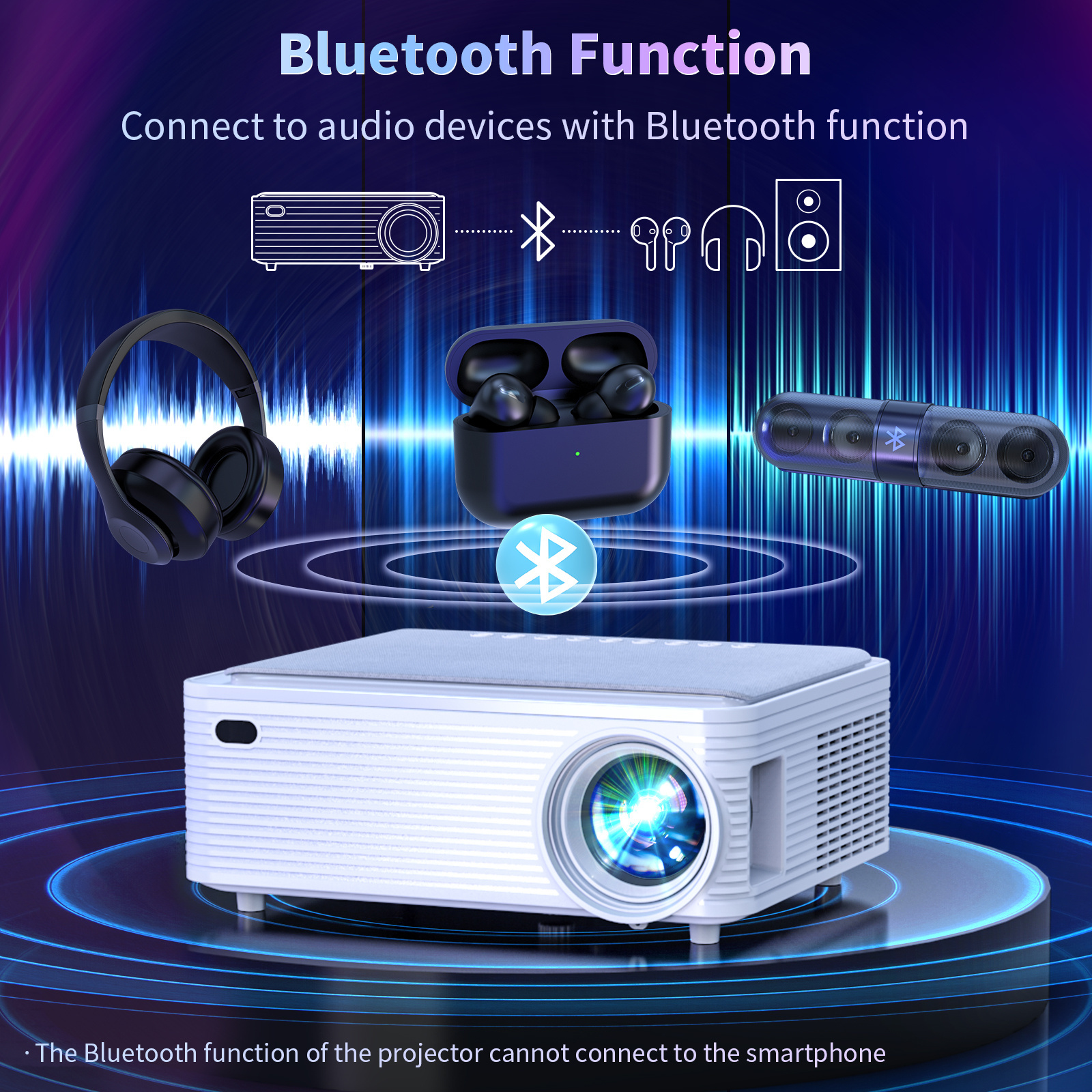 Factory Price Projection Profile Portable 4K Pocket Gobo Projector Lift Lens Led Headlight 7D Hologram Projector Price