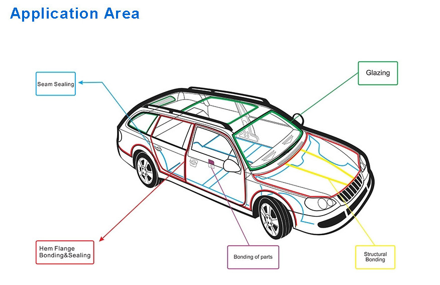Odorless No Need Primer Windshield Repaired automotive polyurethane sealant
