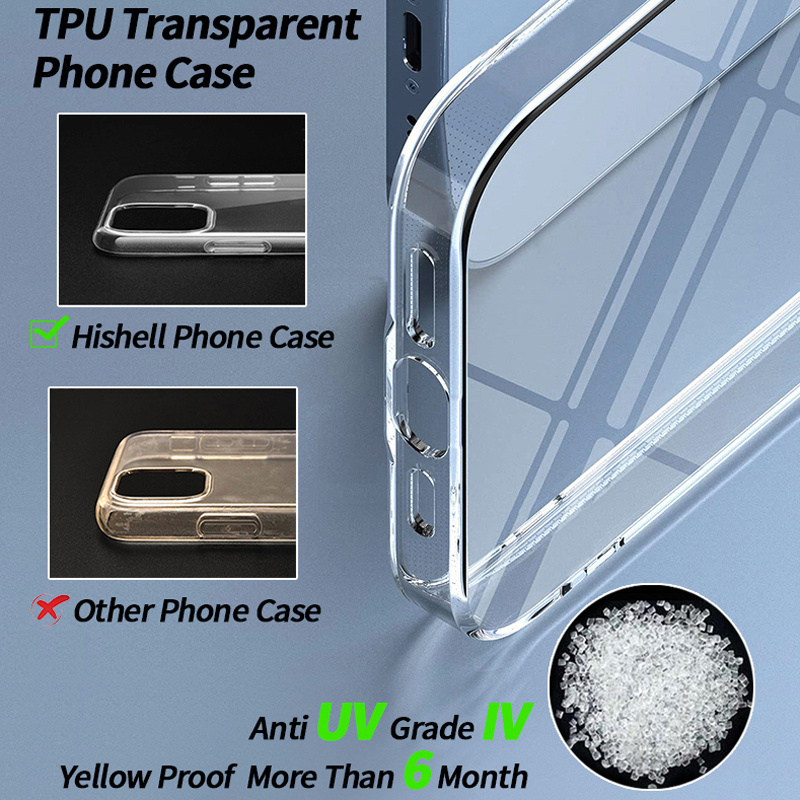 Ultra Thin Transparent Slim Fit Anti-Scratch Soft Clear Tpu Mobile Phone Bags & Cases For Motorola Moto G60S Phone Case