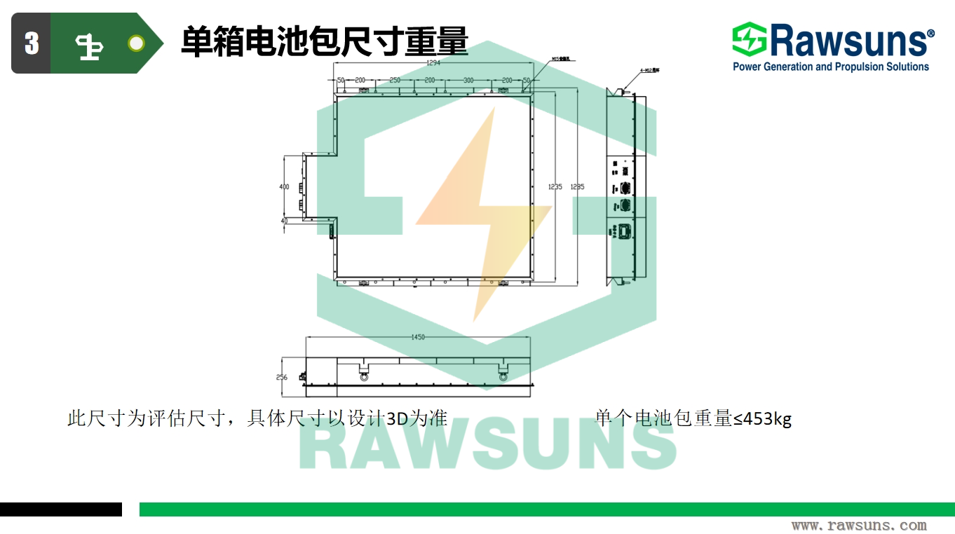 High quality EV lithium battery pack for electric car 352V 160Ah BMS with software car conversion kit Lifepo4 battery pack