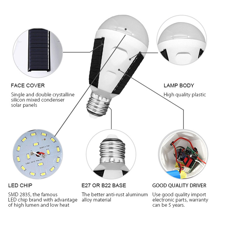 Outdoor Waterproof Wireless Solar Powered Rechargeable  Energy Saving 7W 12W 30W Led Intelligent Emergency Solar Led Light Bulb