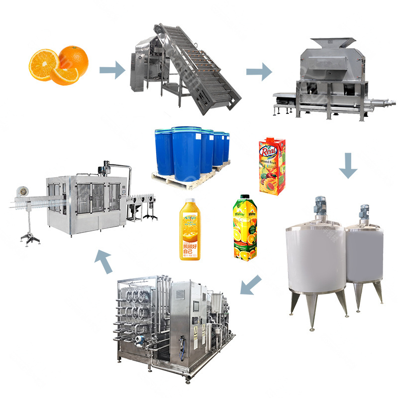 Industrial fruit processing juicer extractor orange juice machine plants