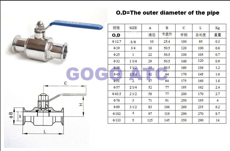 High quality Sanitary Ball valve 1