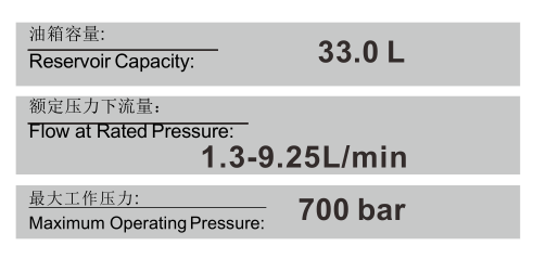 Substitute for ENERPAC PGM L high pressure pump hydraulic electrical pump gasoline pump