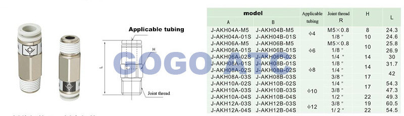 SMC type fittings AKH06B-01S O.D 6mm thread Rc 1/8 male thread straight type way check valve one-touch fittings with copper