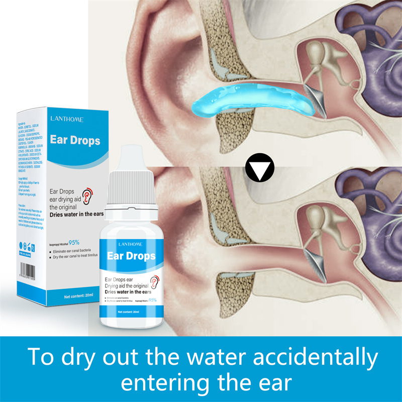 Lanthome ear drops 20ml adult children ears cleaning drying tinnitus eliminating ear wax softener liquid for swimming