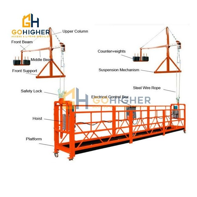 ZLP630 800 shandong haoke rope suspended platform for exterior painting machine ZLP630