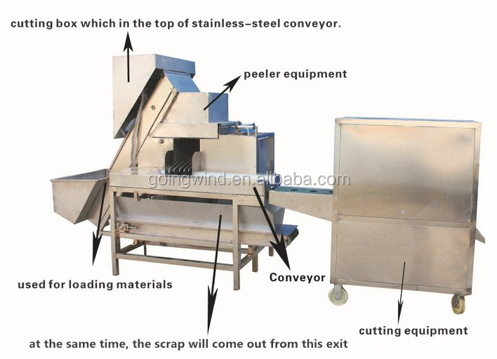 Automatic commercial onion peeling and cutting machine auto industrial onions peeler & cutter machines cheap price for sale