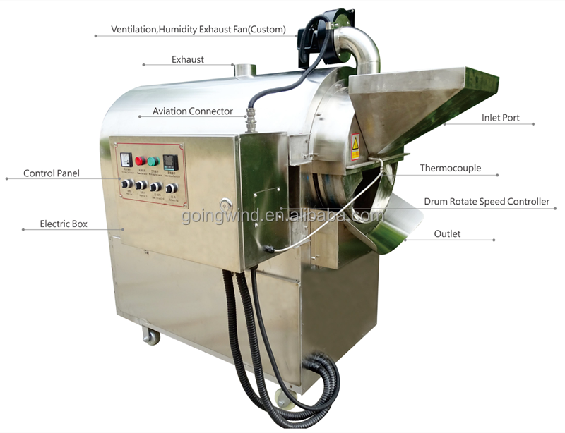 Automatic commercial nut roasting machine best industrial electric gas dry nuts rotary drum roaster oven low price for sale