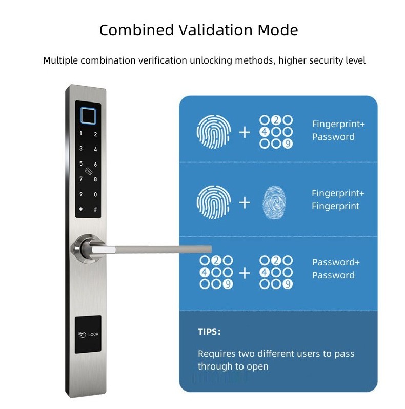 GOKING frameless swing glass door lock set high security lock aluminum exterior sliding door lock with digital keypad handle