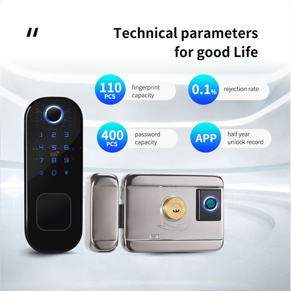 Goking tuya ttlock app remote control high security card rim lock double sided smart fingerprint door lock biometric