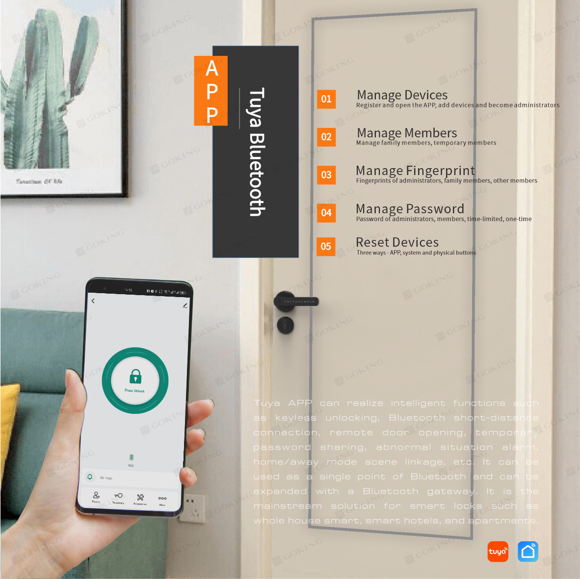 Goking Digital Handle TUYA App Smart Home Lock Airbnb Apartment Hotel Door Lock Keyless PIN Code Lock Biometric Fingerprint Ble
