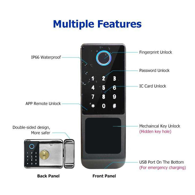 Goking electric double side fingerprint rim lock IP66 waterproof outdoor smart lock biometric for outdoor gate