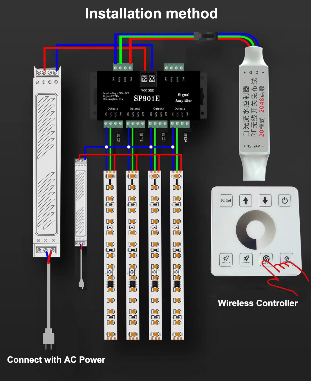 DC24V Smart Home Stair Light Sensor Wall Decoration Alimunun Profile Liner Light Running Water Flexible 2835 LED Strip Light