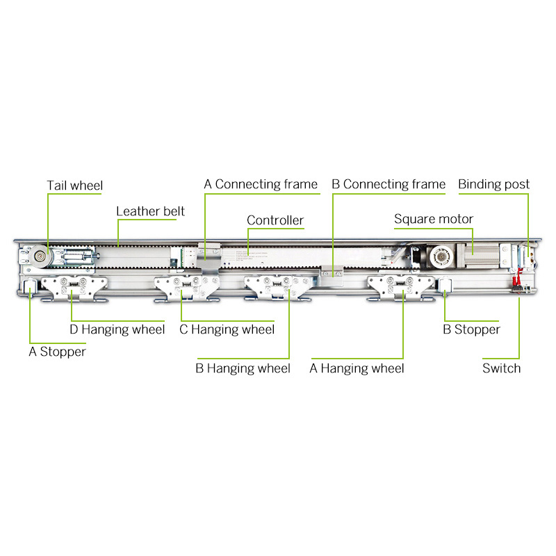 automatic door opener and closer for sliding gate system Automatic sliding Door Operators