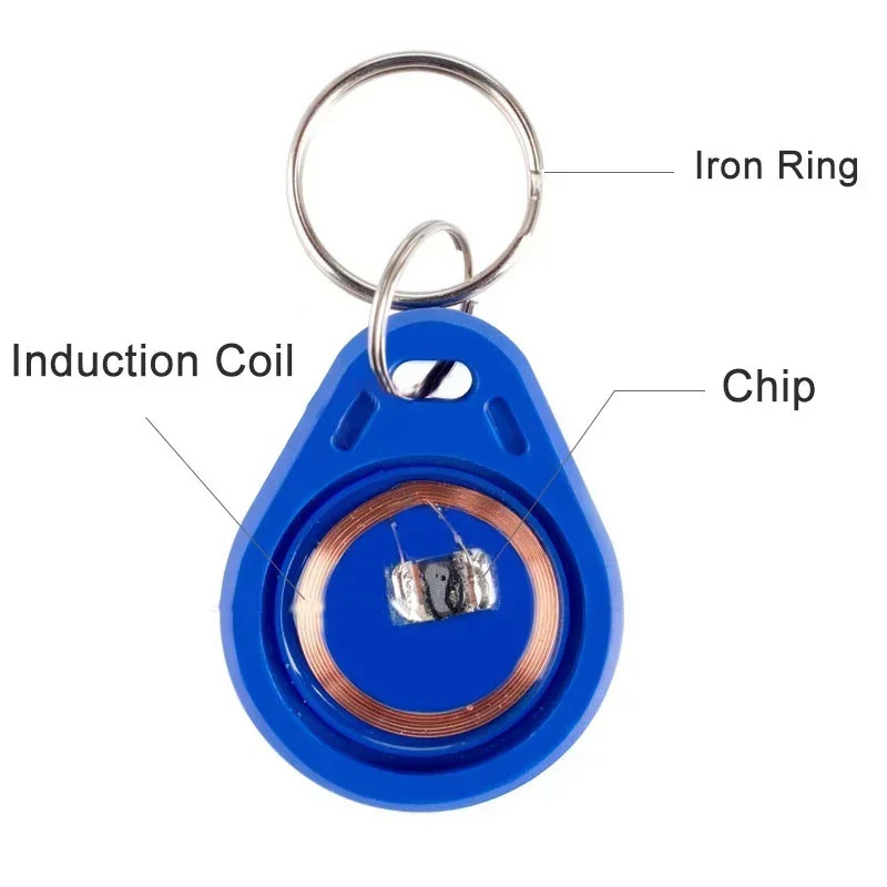 High Frequency for Access Control ABS PVC Epoxy Qr Code RFID Keychain