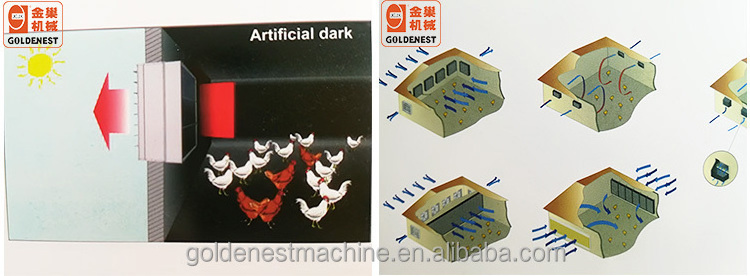 Evaporative Air Cooler Pad and Cooling Pad System for Poultry