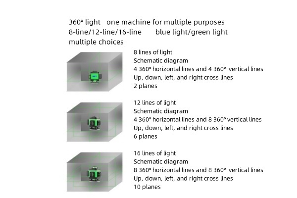 Laser level flooring set 3D 360 degree 30m indoor outfdoor construction  lazar green beam