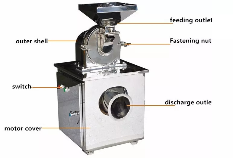 Milling Machine Dry Chilli Sugar Salt Rice Spice Grinding Machine