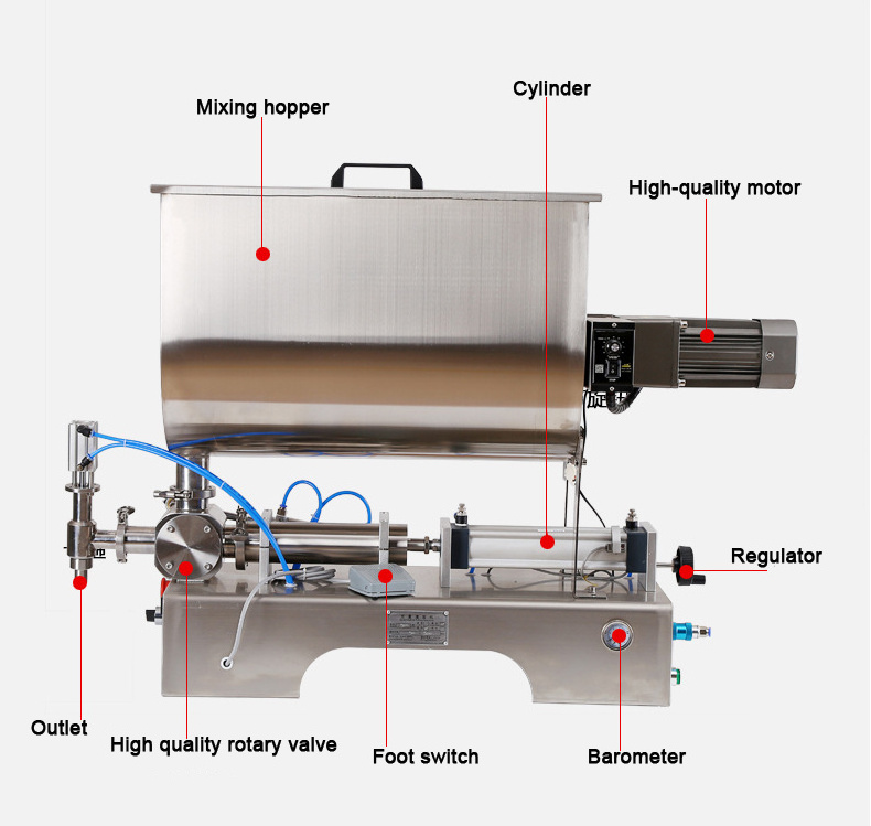 semi automatic piston filling machine paste ketchup/mayonnaise/jam/chili sauce/honey filling machine