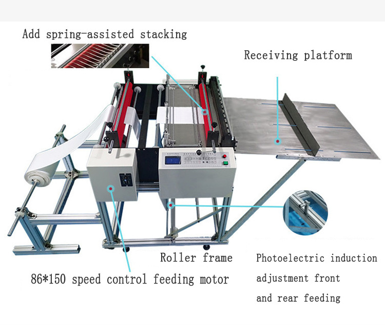 Automatic roll to sheet 24 Inch automatic paper cutter for sell