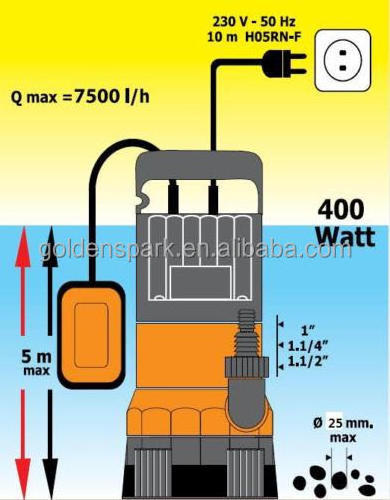 400W Submersible Dirty Water Pump with CE/GS