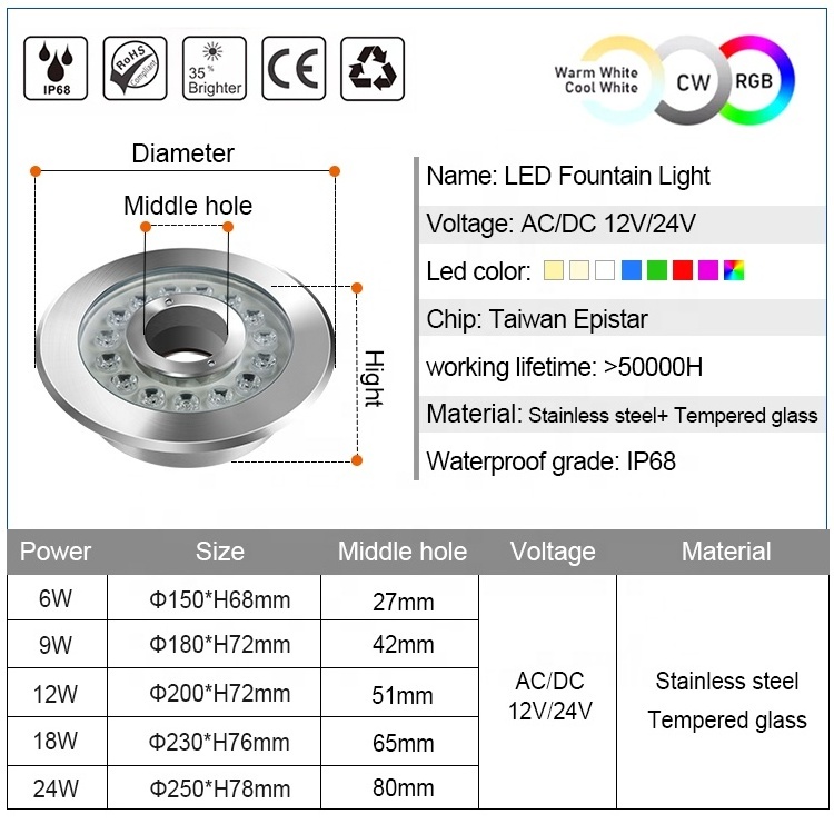 Ip68 Waterproof Led Swimming Pool Light Rgb Led Colorful Underwater Lighting Pond Led Stainless Steel Underwater Fountain Lamp