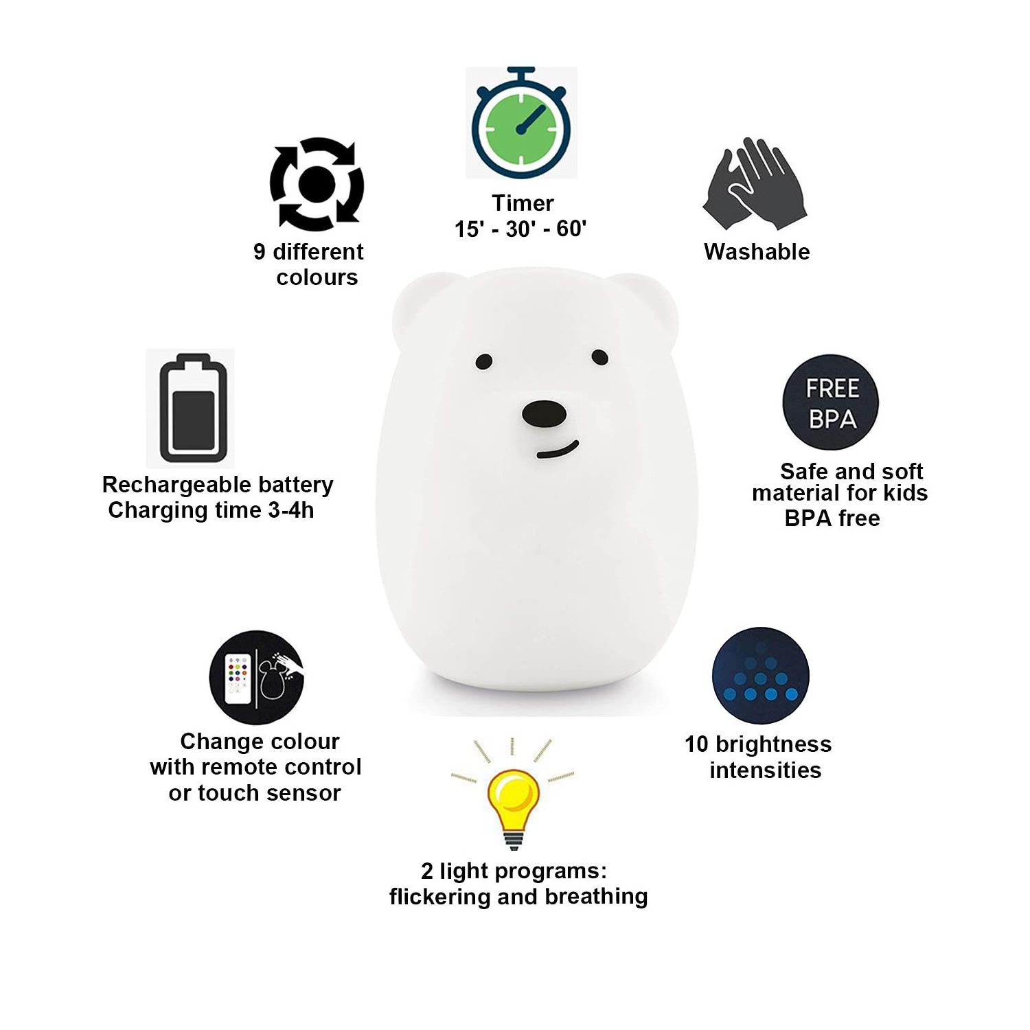 Led Silicone Lamp 7 Color Rabbit Bear Pat Touch Sensor Bedside Kids Night Light Child Wireless Light Up Funny Toy