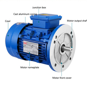 High Efficiency ac motor 380v 1.5kw 12v 24v ac asynchronous motor with encoder