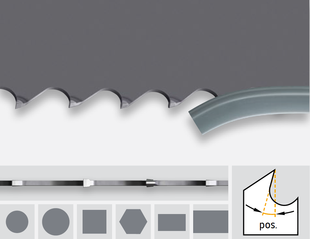 Tungsten carbide tipped band saw blade for hard metal