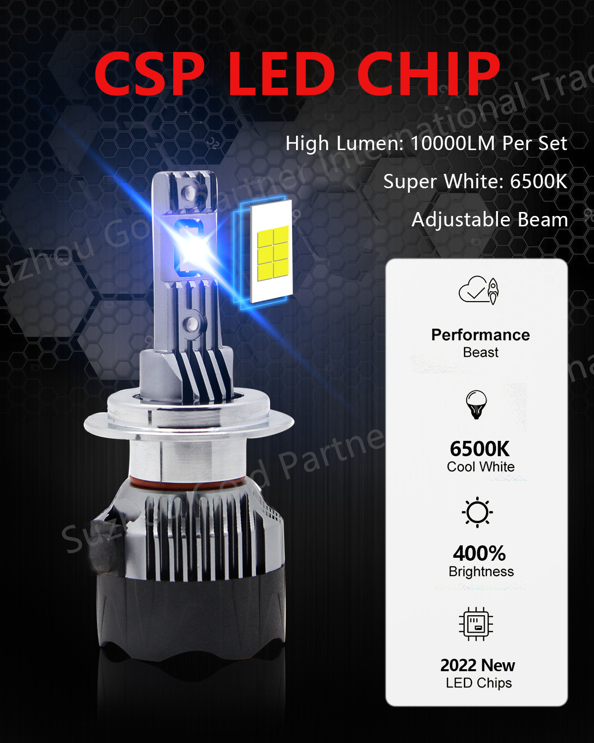 Super bright G26 LED Headlight Bulbs 6500K 10000lm 50W High Performance LED car Headlights h11b led headlight